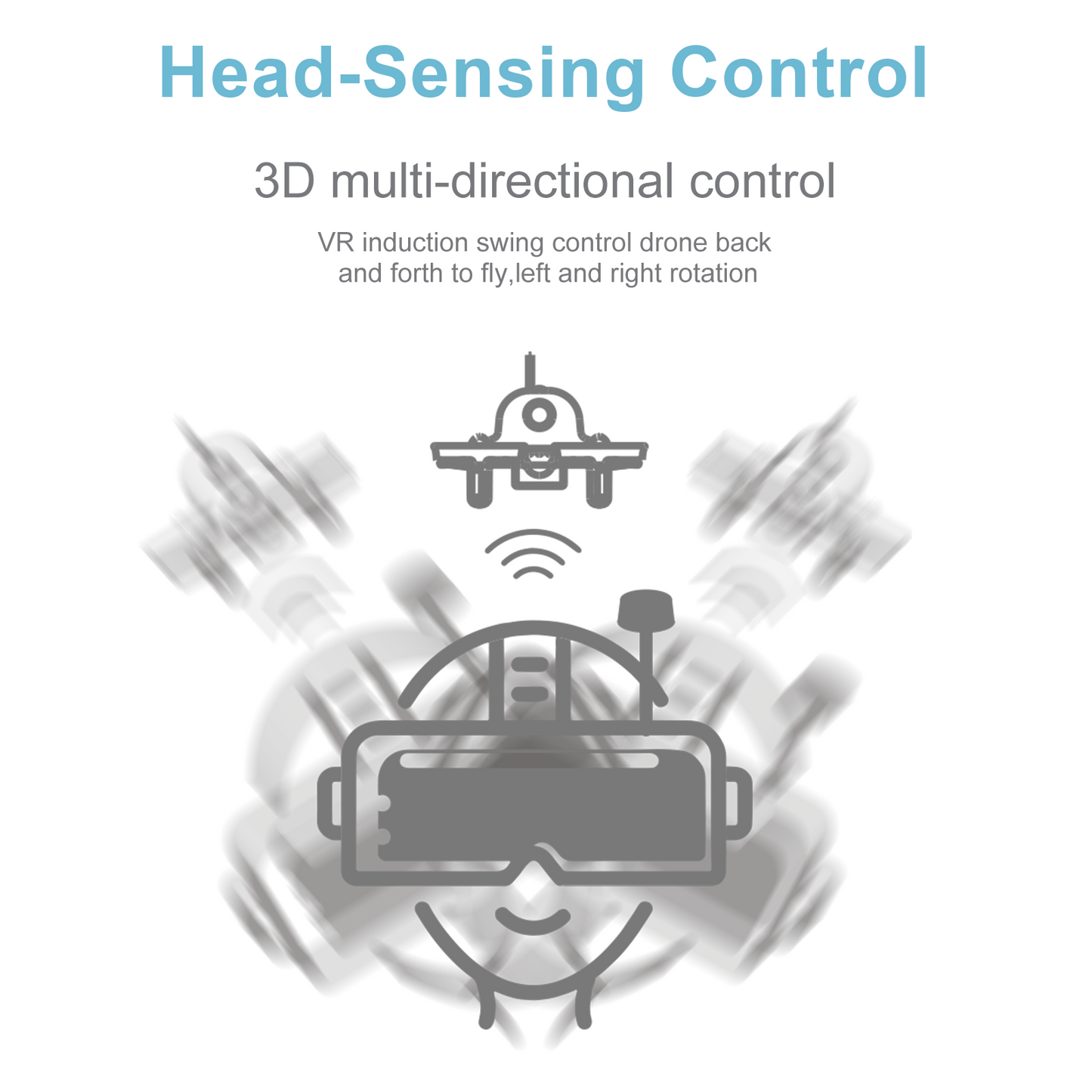 APEX VR70 2.0  FPV Racing Drone with Head Tracking Mode