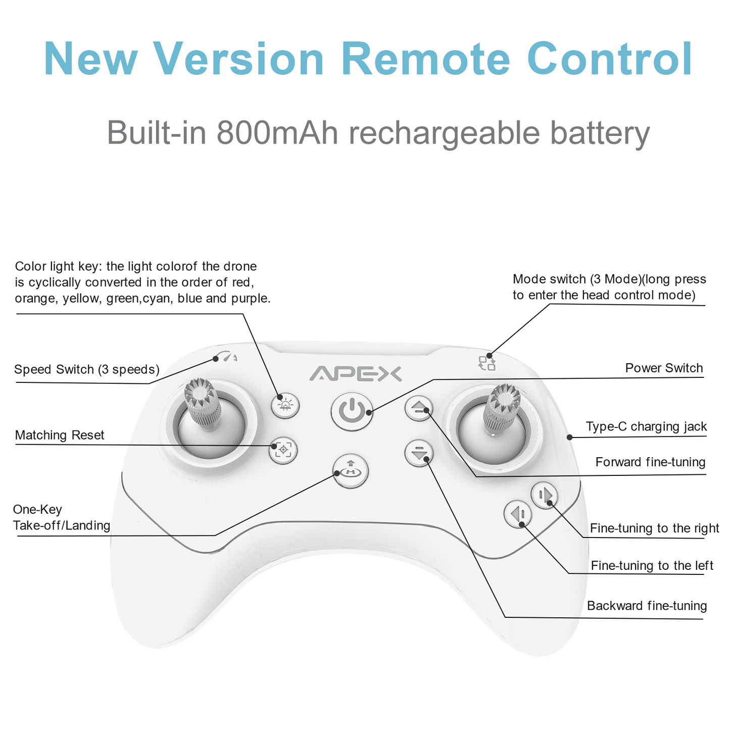 APEX VR70 2.0  FPV Racing Drone with Head Tracking Mode