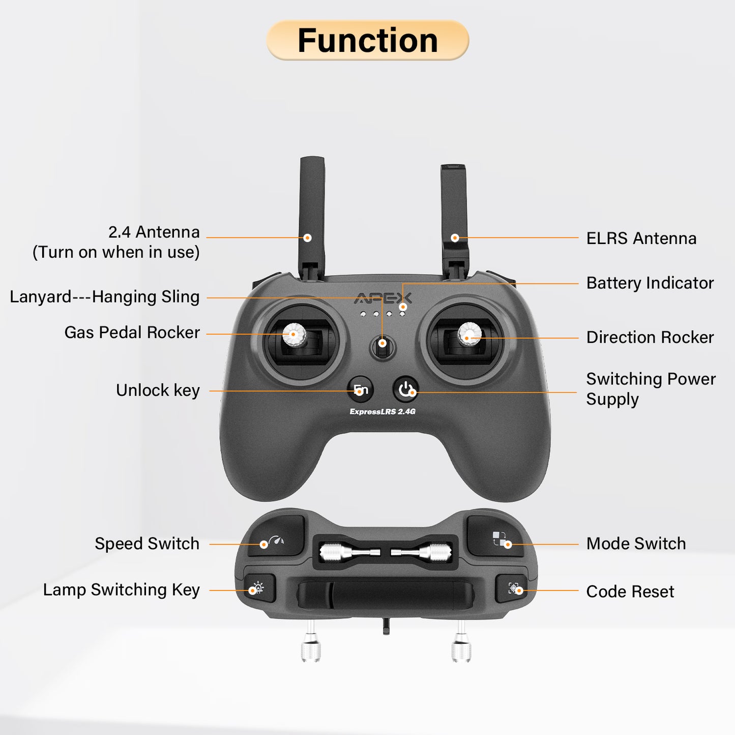 APEX G-129 RC Radio Transmitter Controller for FPV Racing Drone，with VR70 Mode and Elrs 2.4G Mode,Supports FPV Simulators,Suitable for FPV Beginners